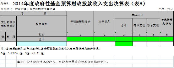 福布斯