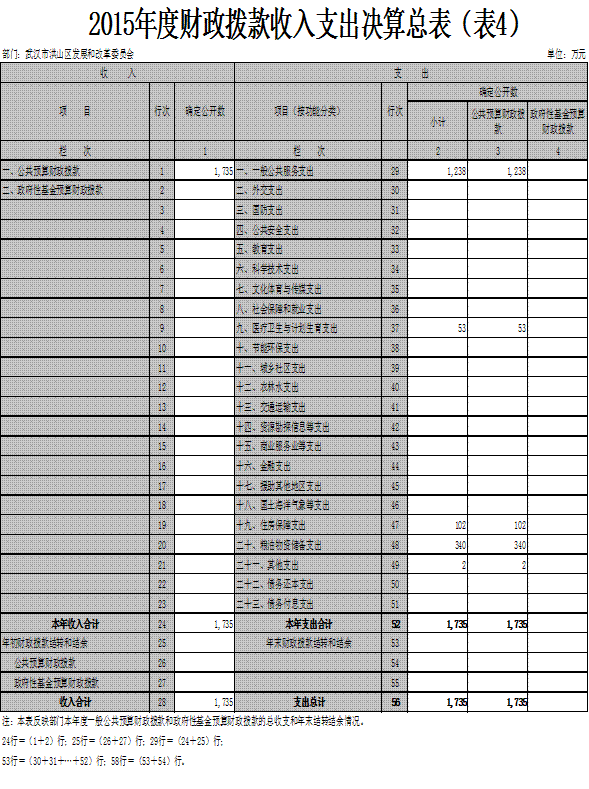 福布斯