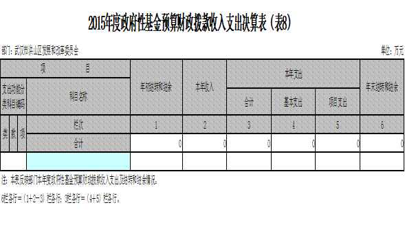 福布斯