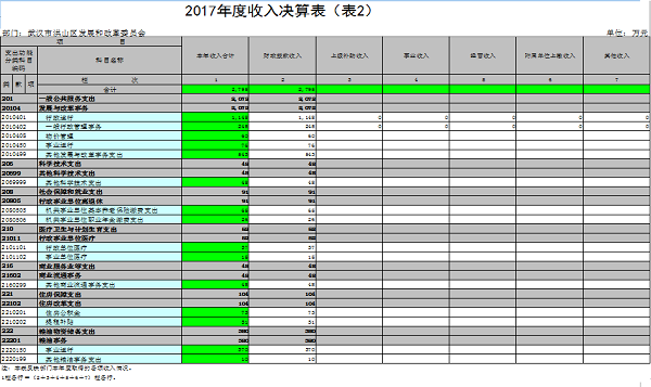 福布斯