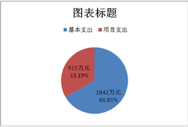 福布斯