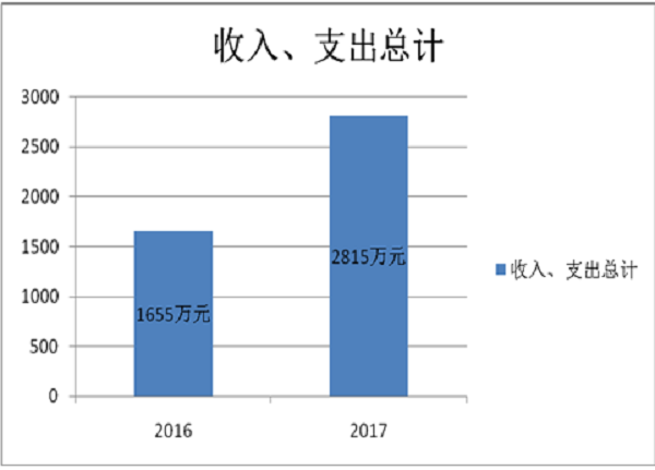 福布斯