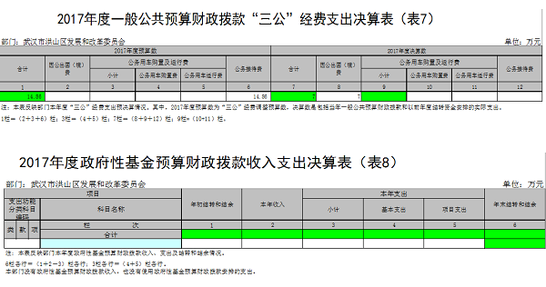 福布斯
