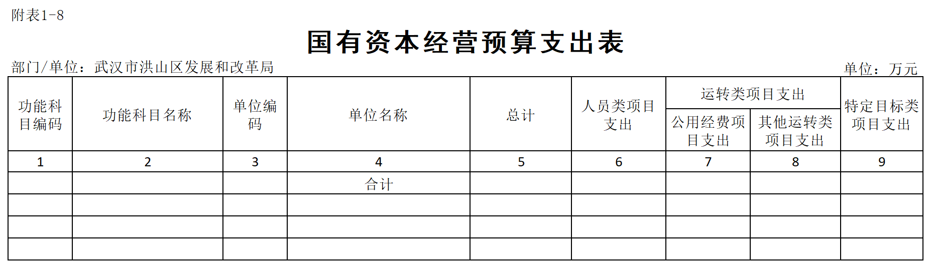福布斯