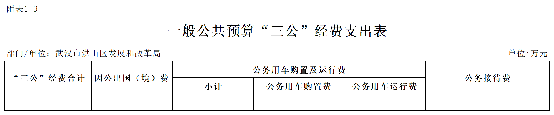 福布斯
