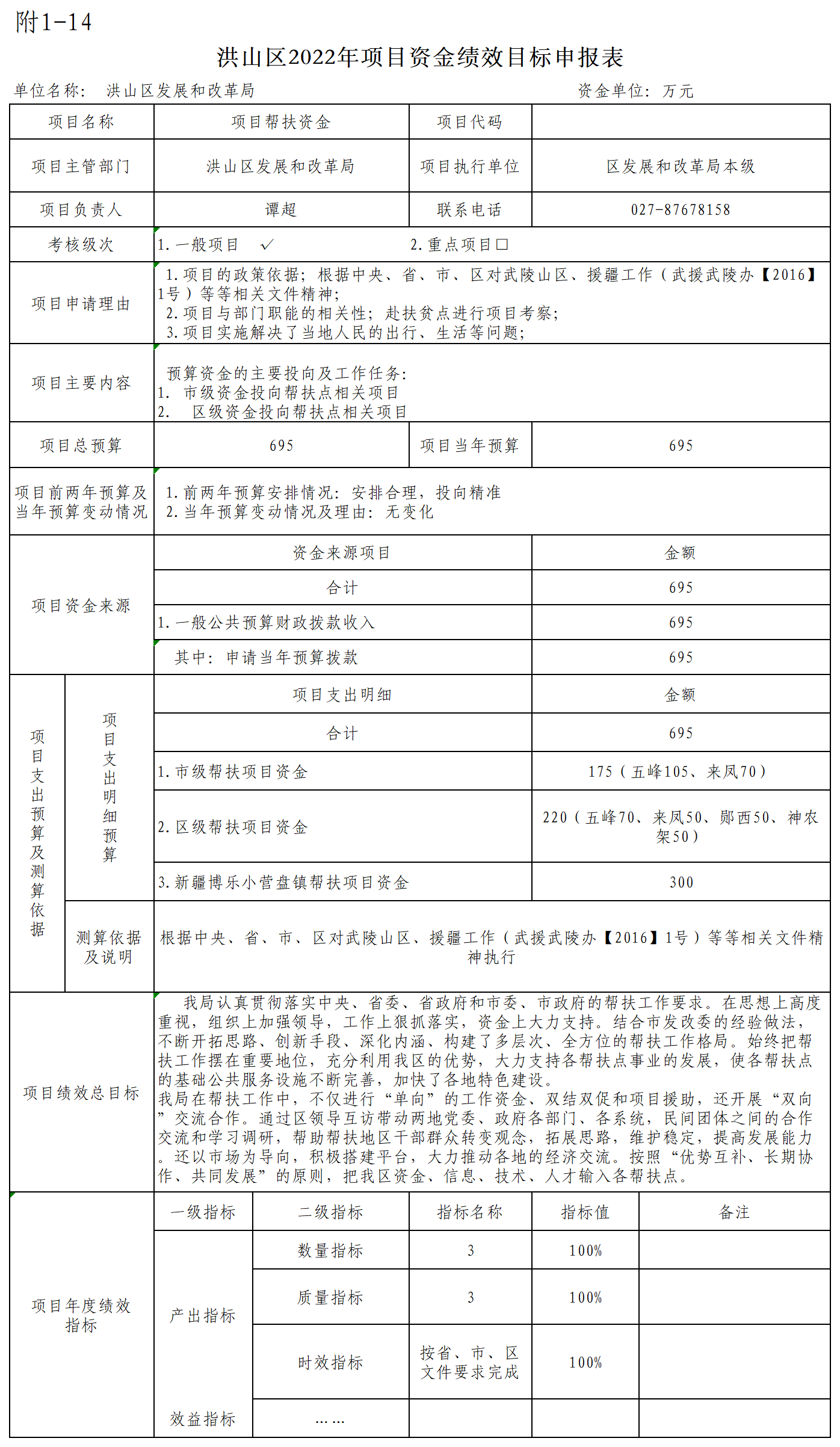 福布斯