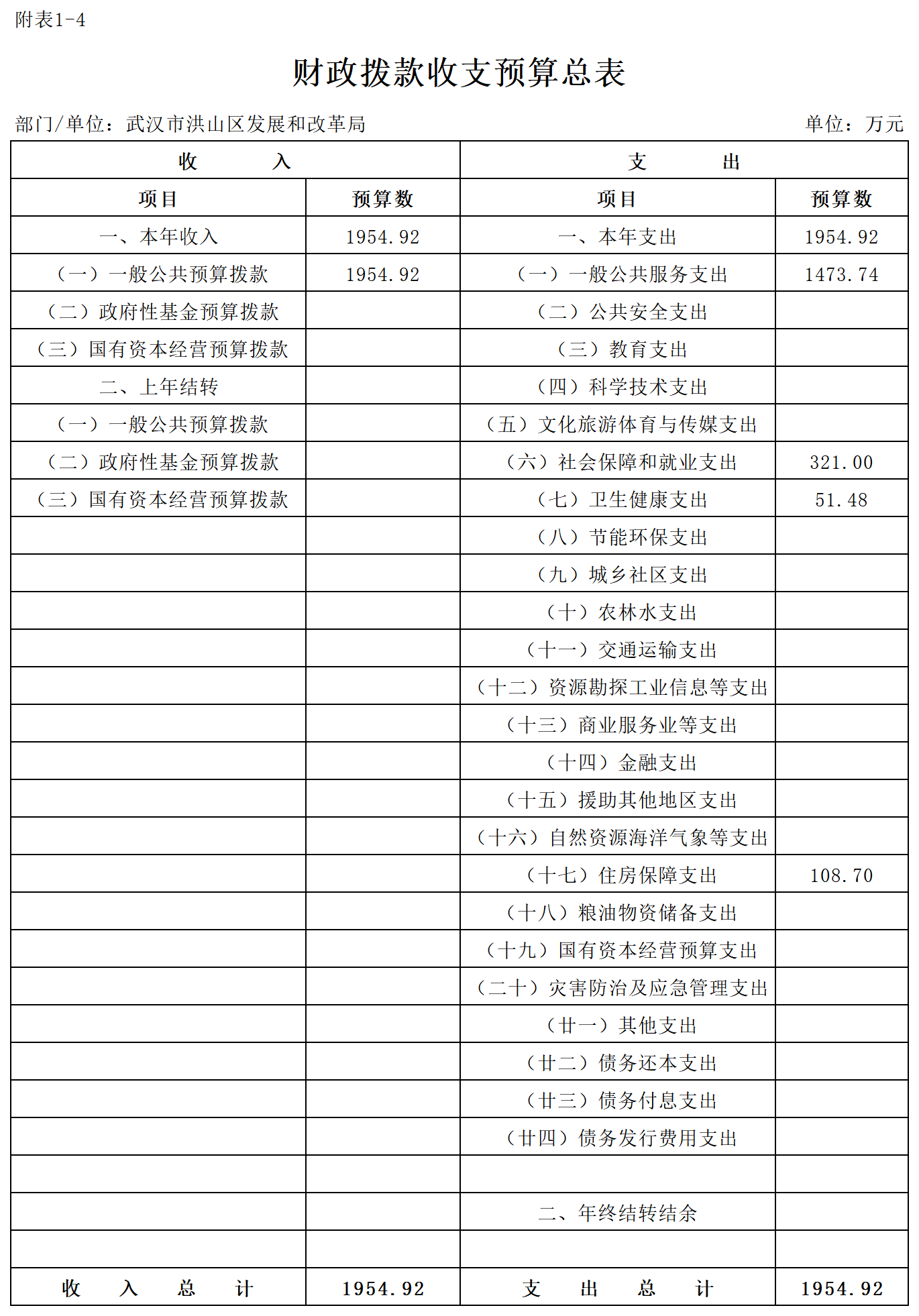 福布斯