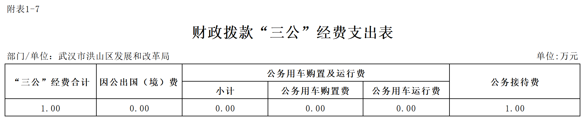 福布斯