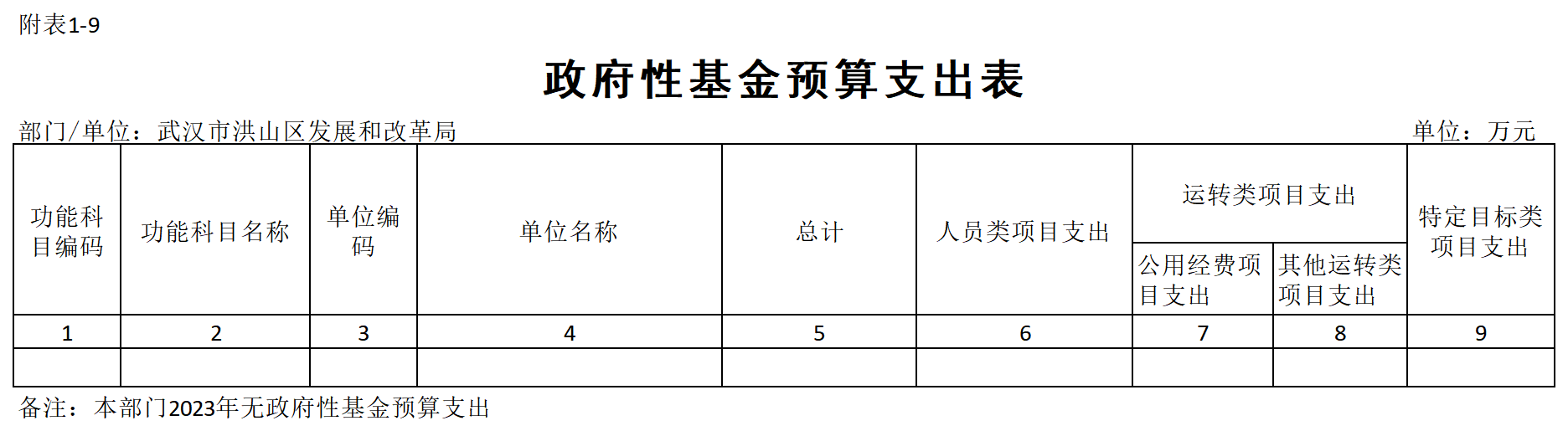 福布斯