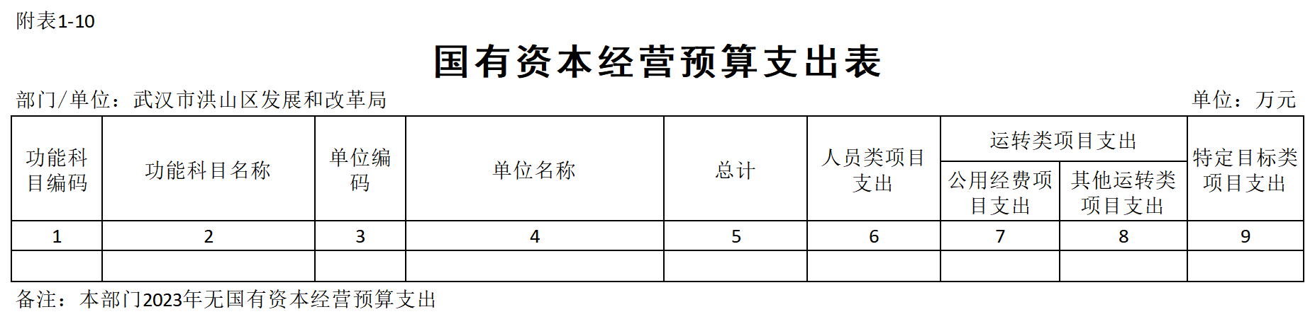 福布斯