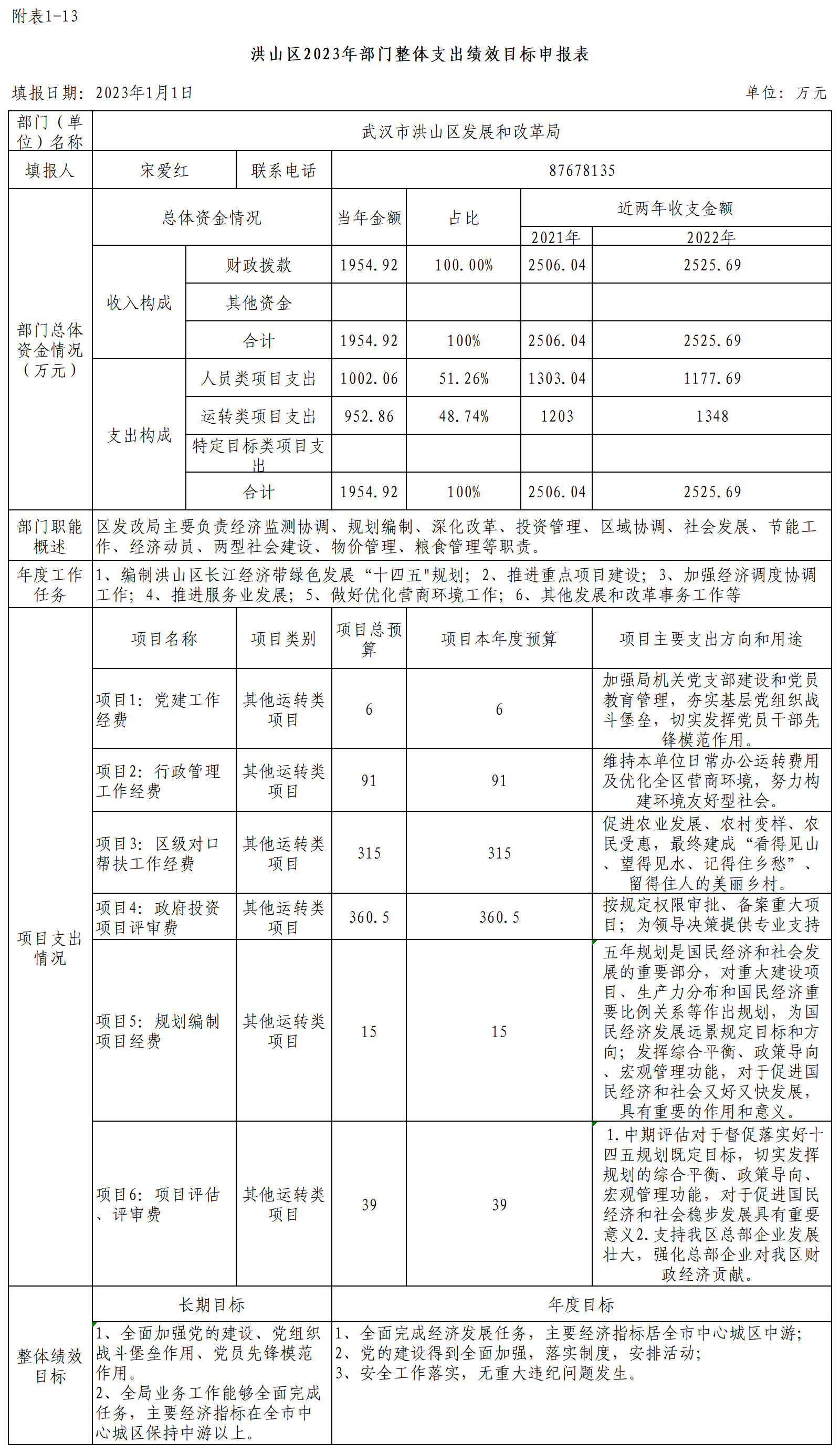 福布斯