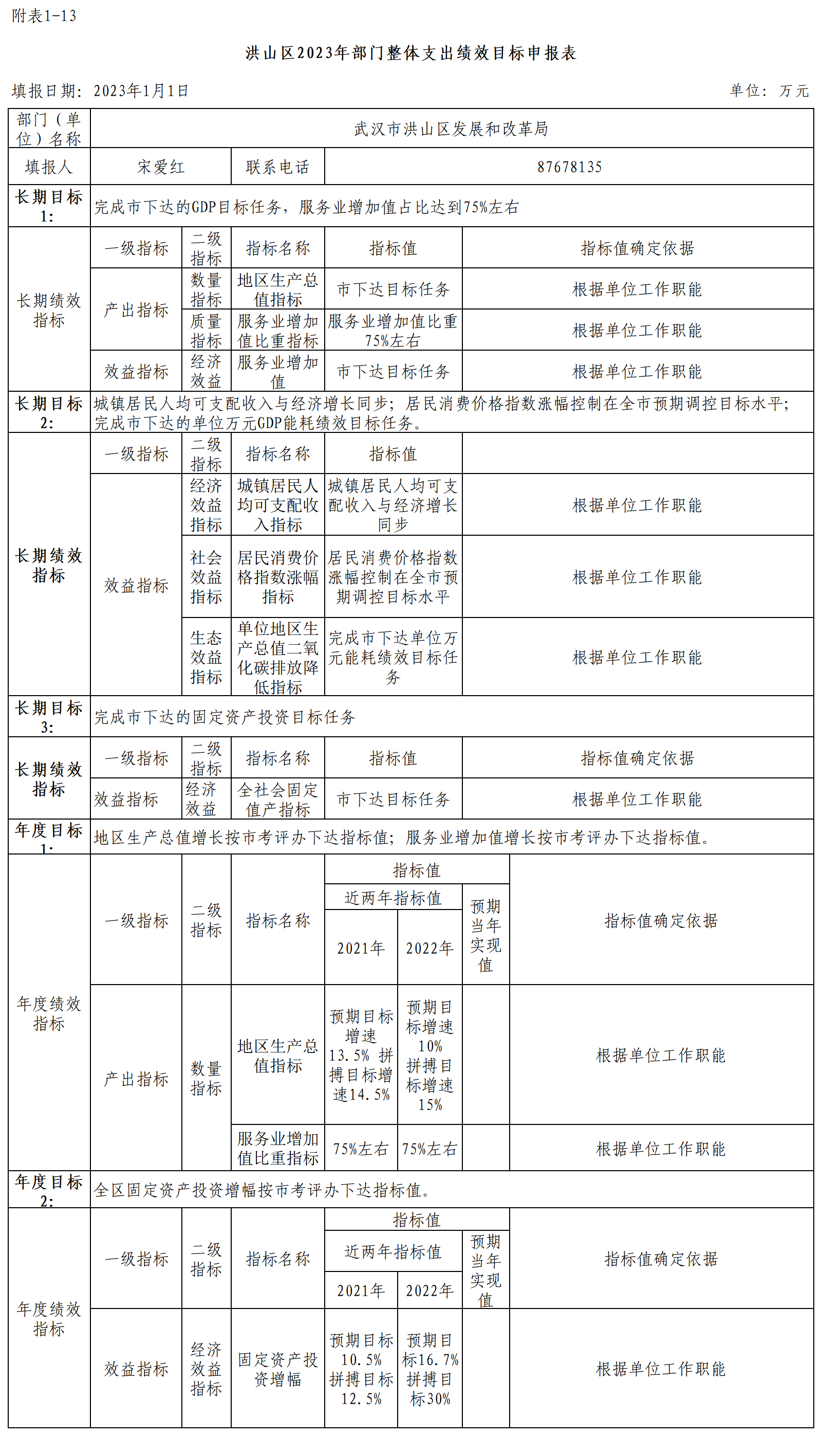 福布斯
