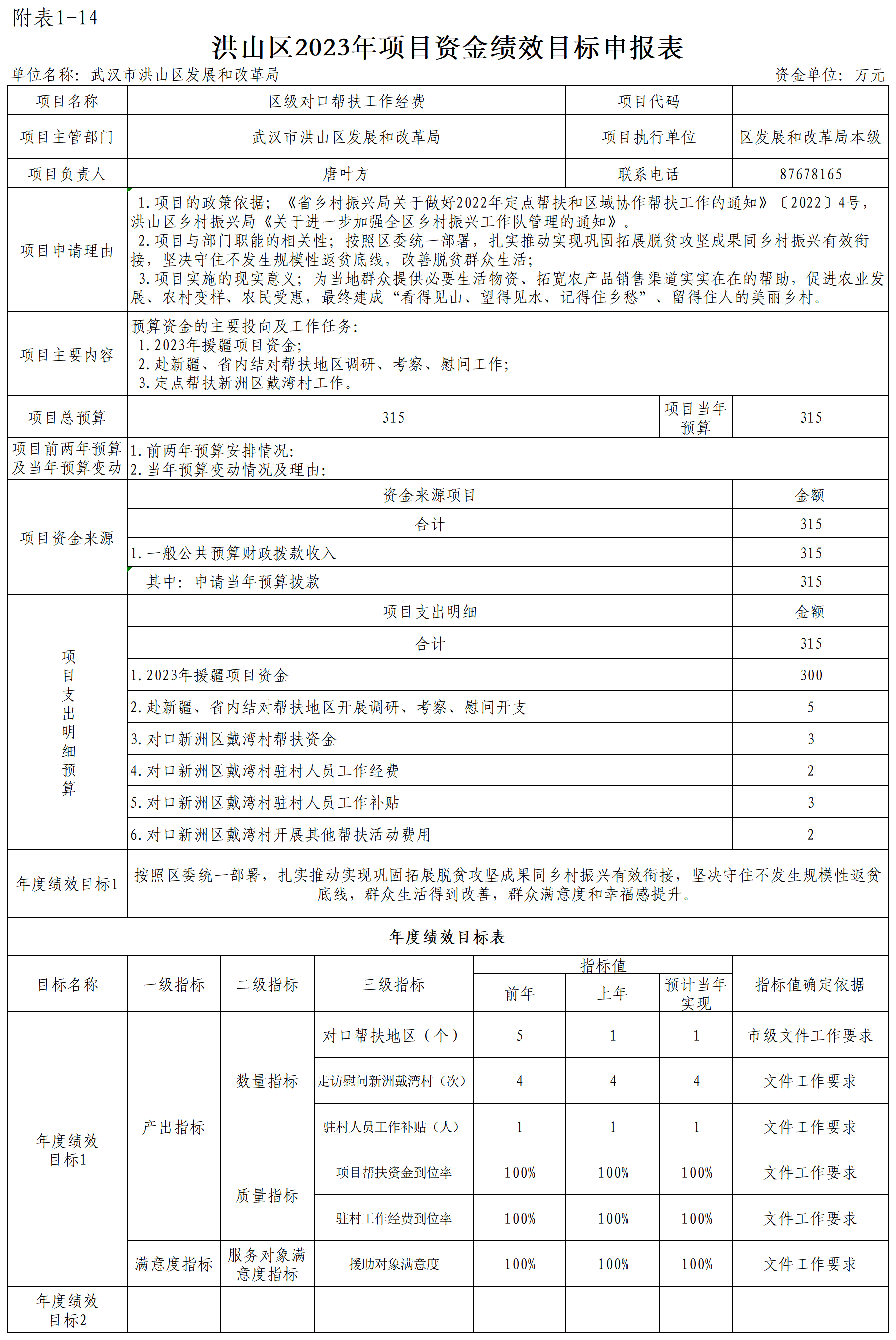 福布斯