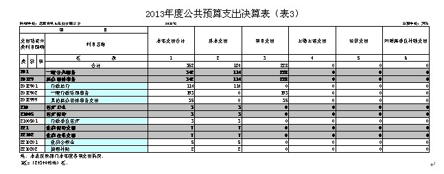 福布斯