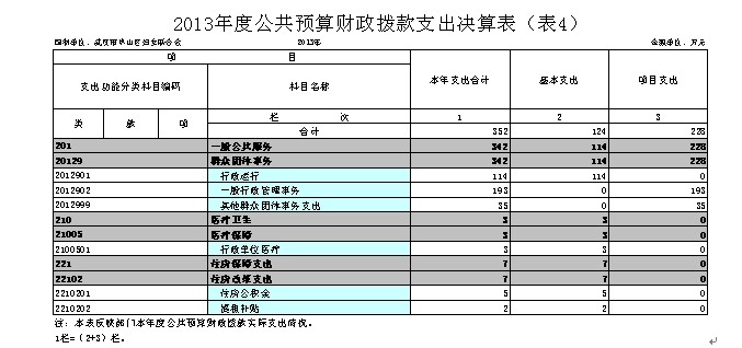 福布斯