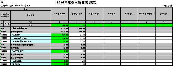 福布斯
