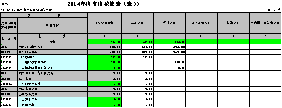 福布斯