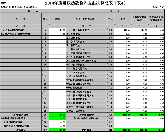 福布斯