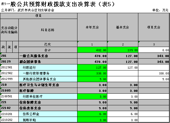 福布斯