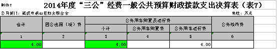 福布斯