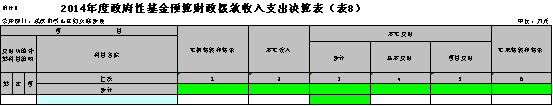 福布斯