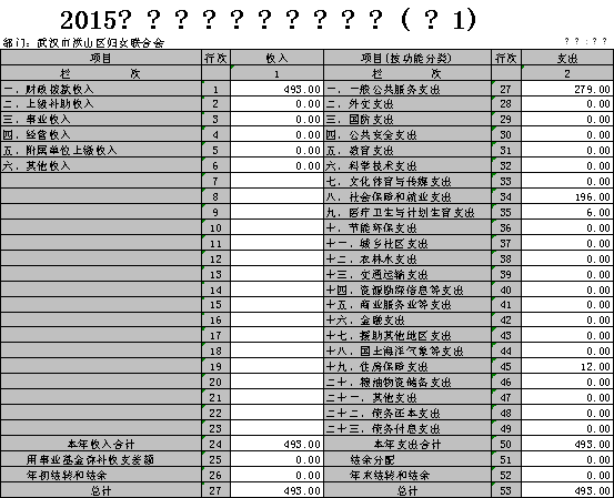 福布斯