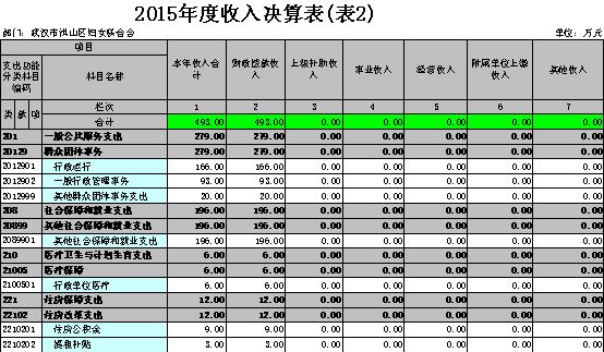 福布斯