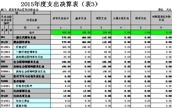 福布斯
