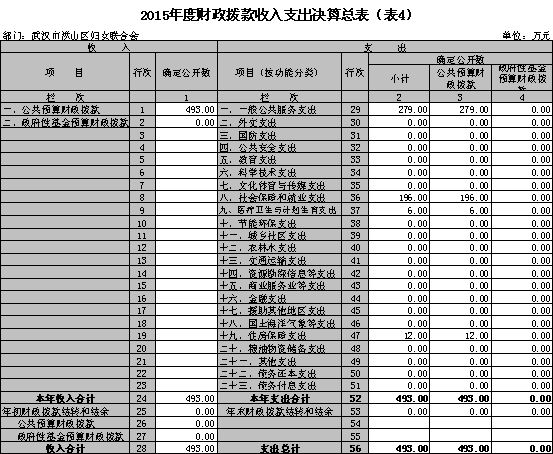 福布斯