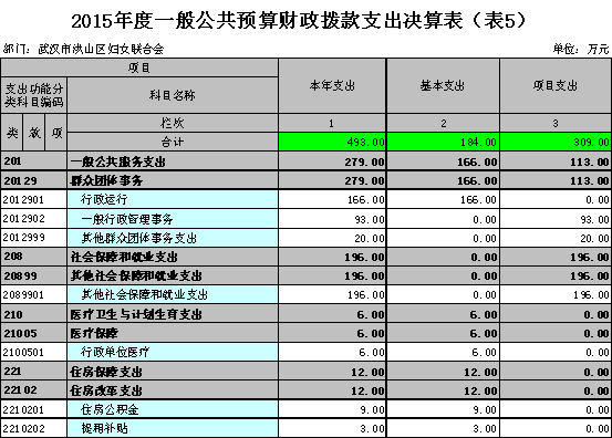 福布斯