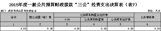 福布斯