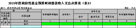 福布斯