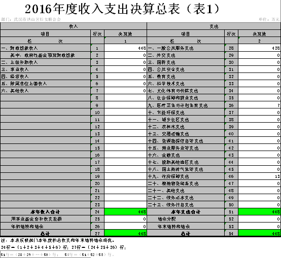 福布斯