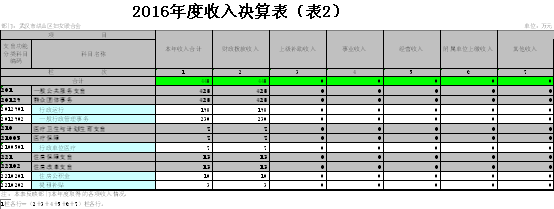 福布斯