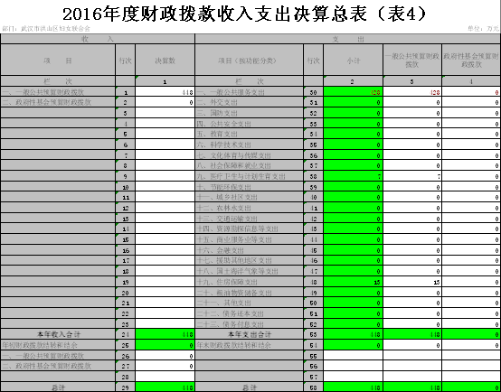 福布斯