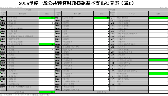 福布斯