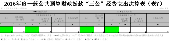 福布斯