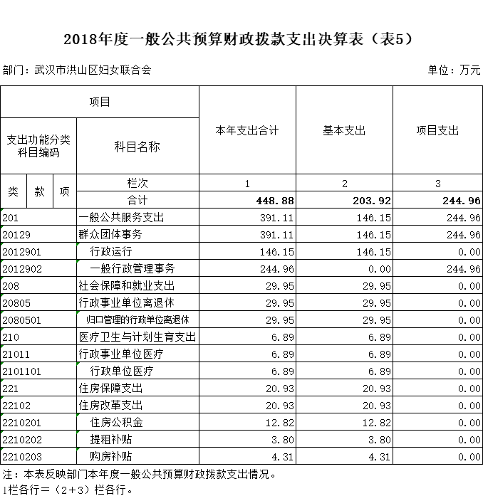 福布斯