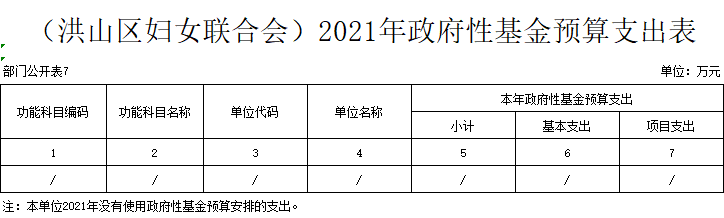 福布斯
