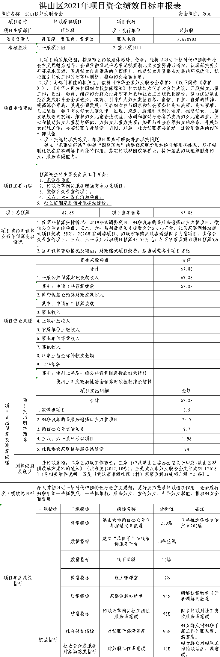 福布斯