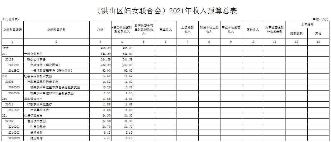 福布斯