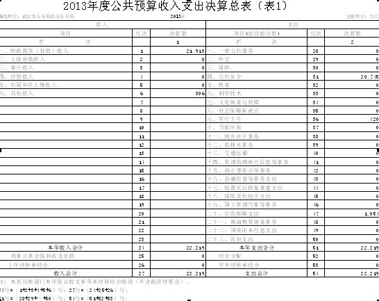 福布斯