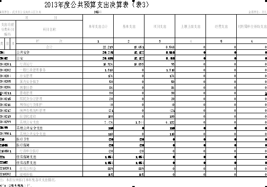 福布斯