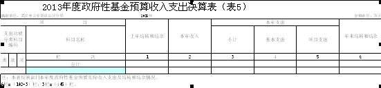 福布斯