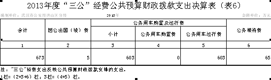 福布斯