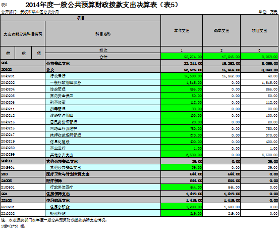 福布斯