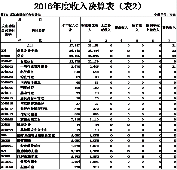 福布斯