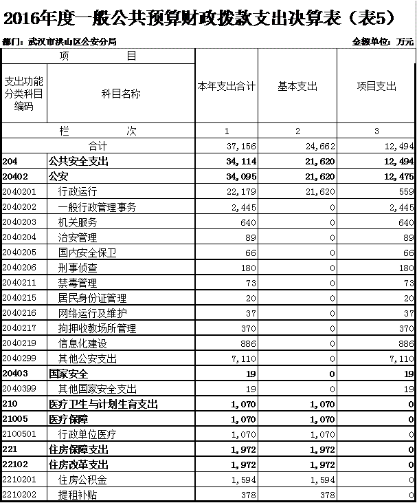 福布斯