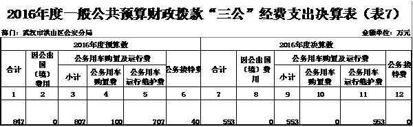 福布斯