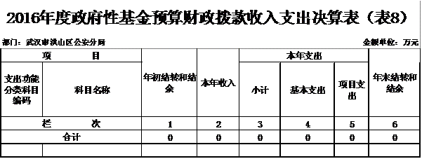 福布斯